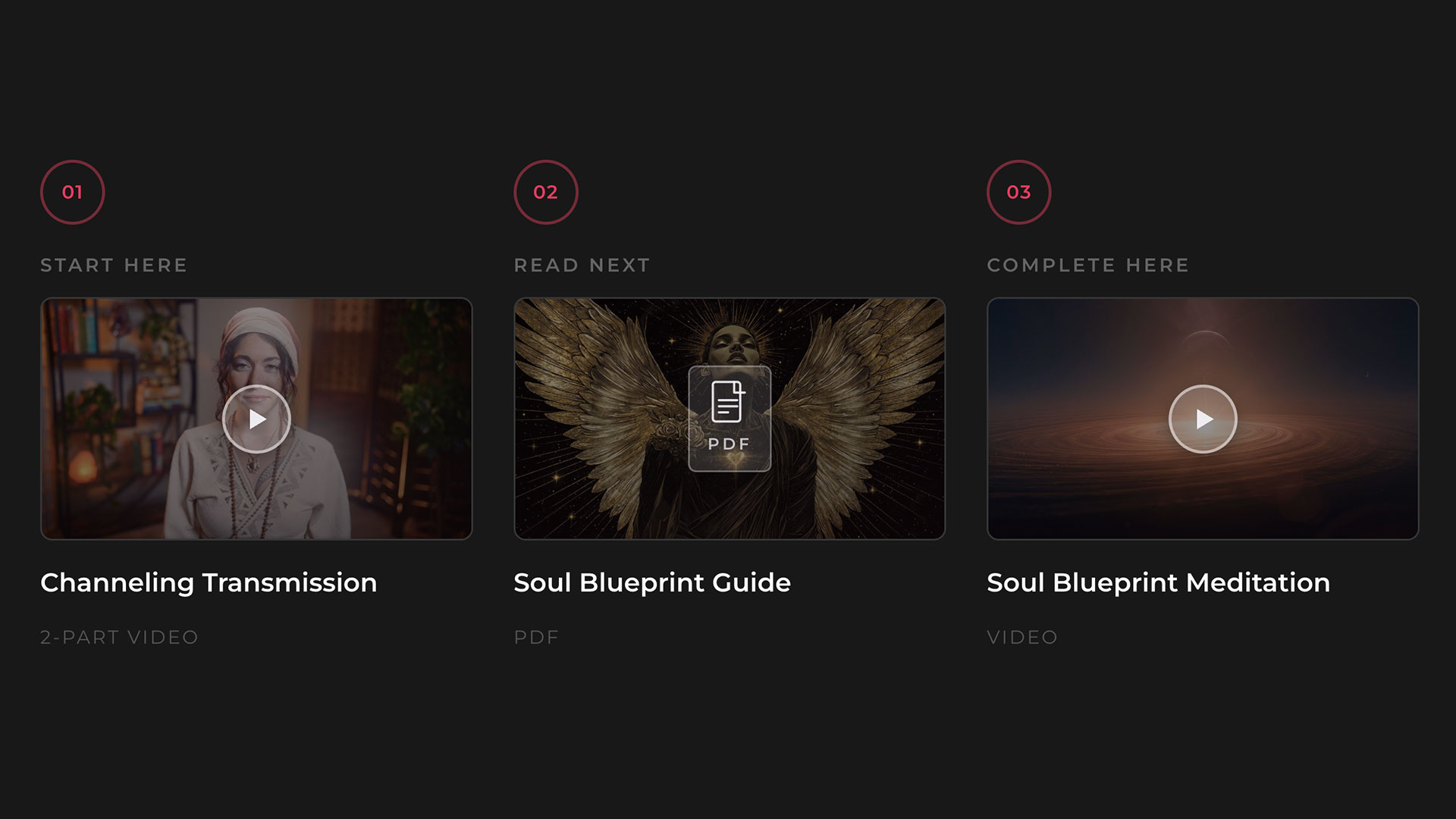 The Soul Blueprint Bundle